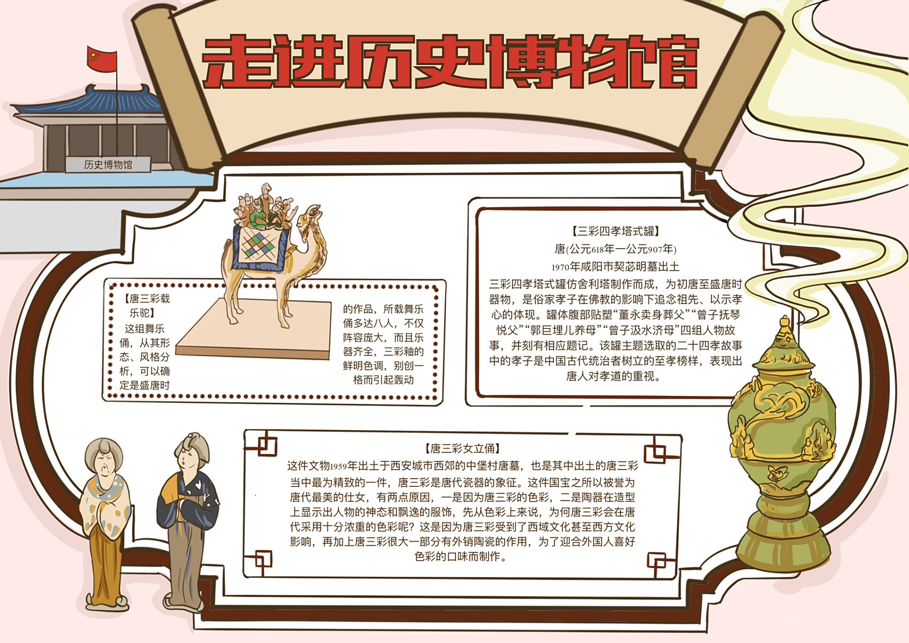 走进历史博物馆手抄报小报游记 引用了一些博物馆文物文献参考,可借鉴