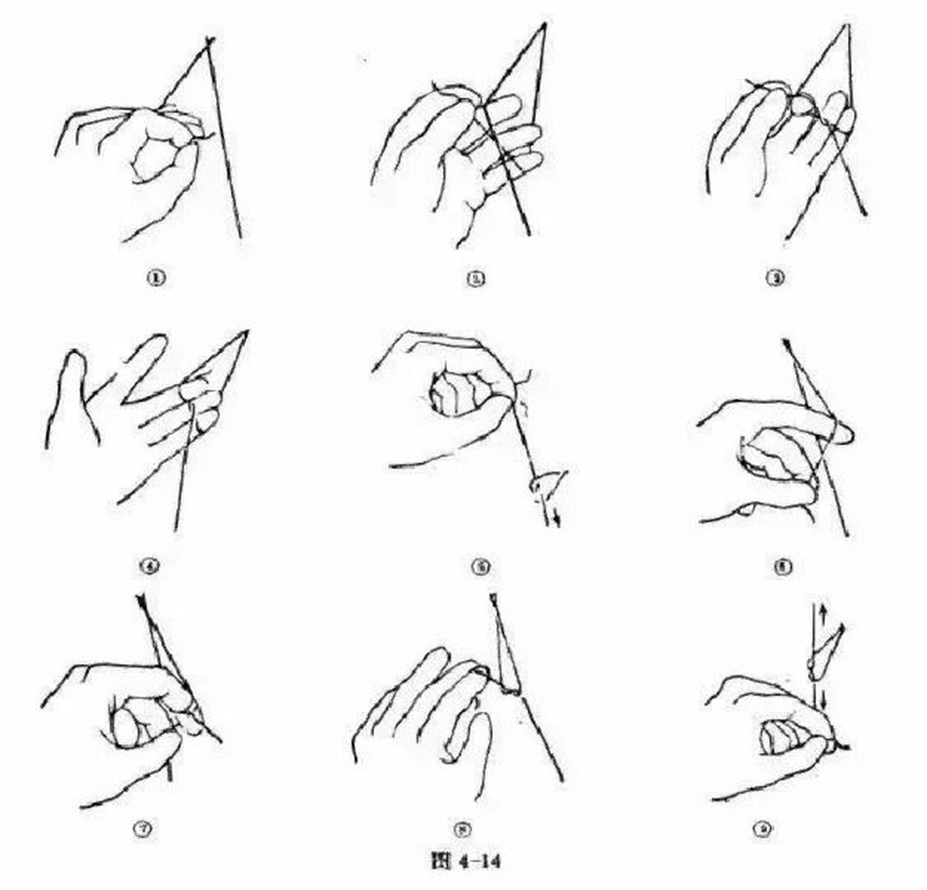 外科打结技能详解(图文并茂)3 打结的方法 (1)单手打结法(one-hand