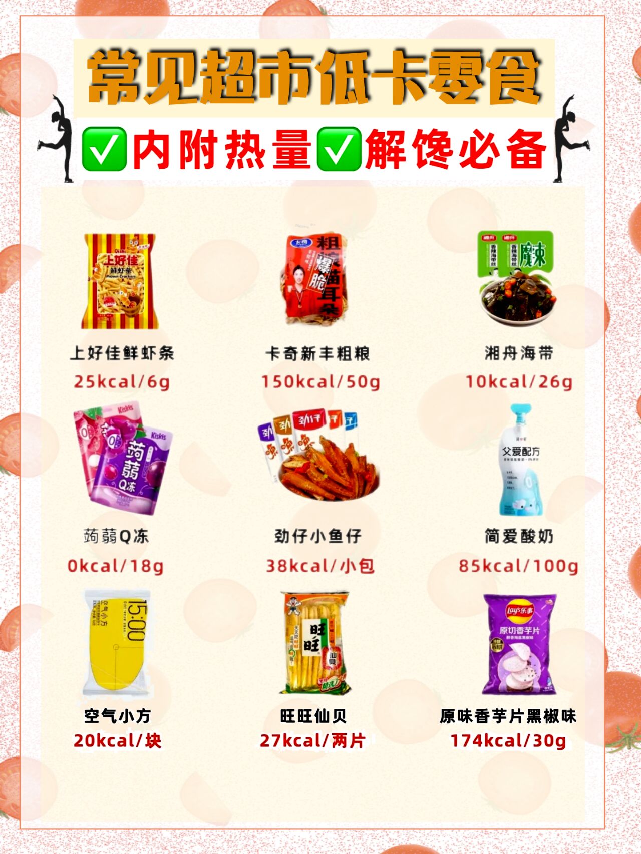 97越吃越瘦36款超市常见低卡零食,藏7515 36款超市低卡零食合集