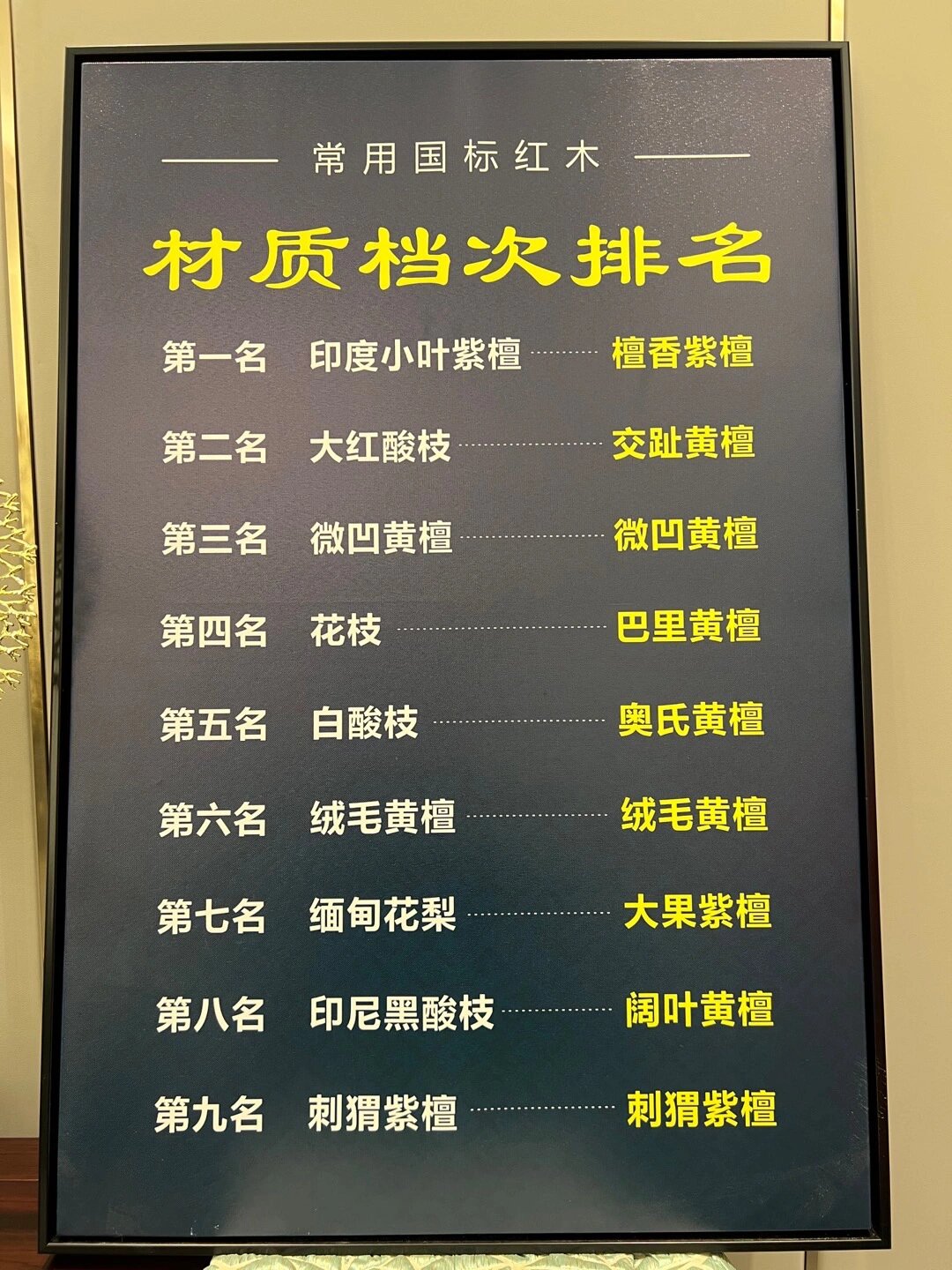 国标红木表格图片