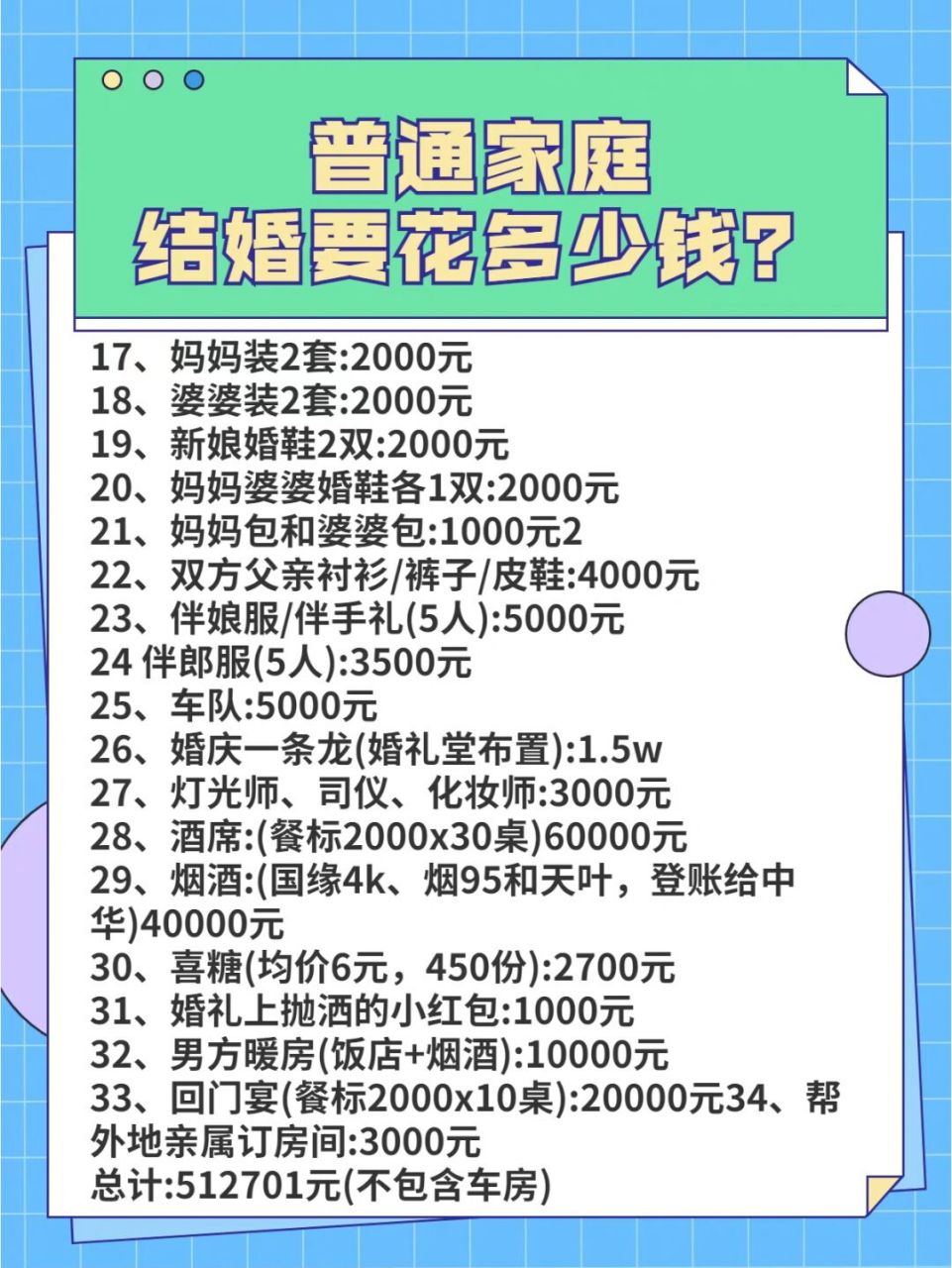 78151,彩礼:18.