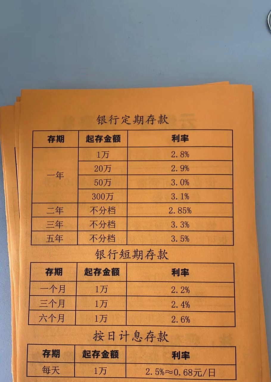 大连,盛京,辽沈定期存款利率 准备存大连银行5年