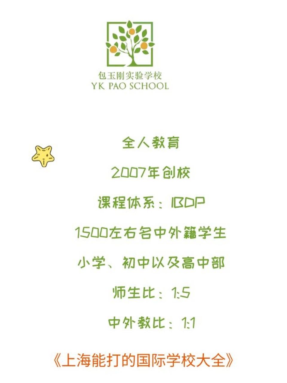 97上海包玉刚学最强攻略97申请前必看~ [馋嘴]学校名称:上海