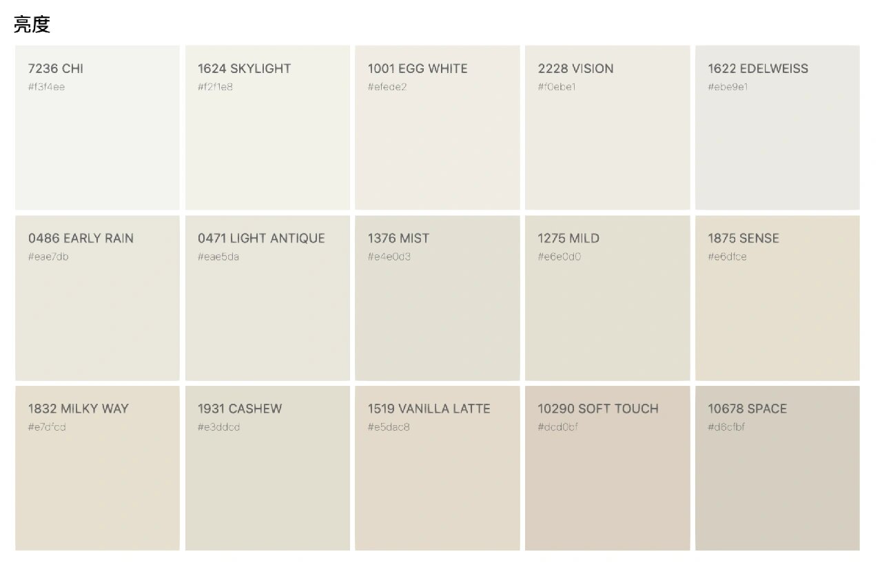 我只能说官网显色比佐敦实际上小色卡显示出来的靠谱多了,所见即通刷