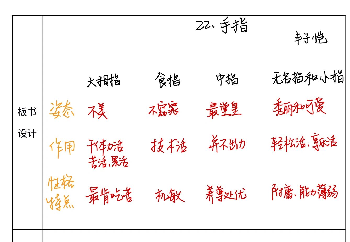 薛法根《手指》听课笔记