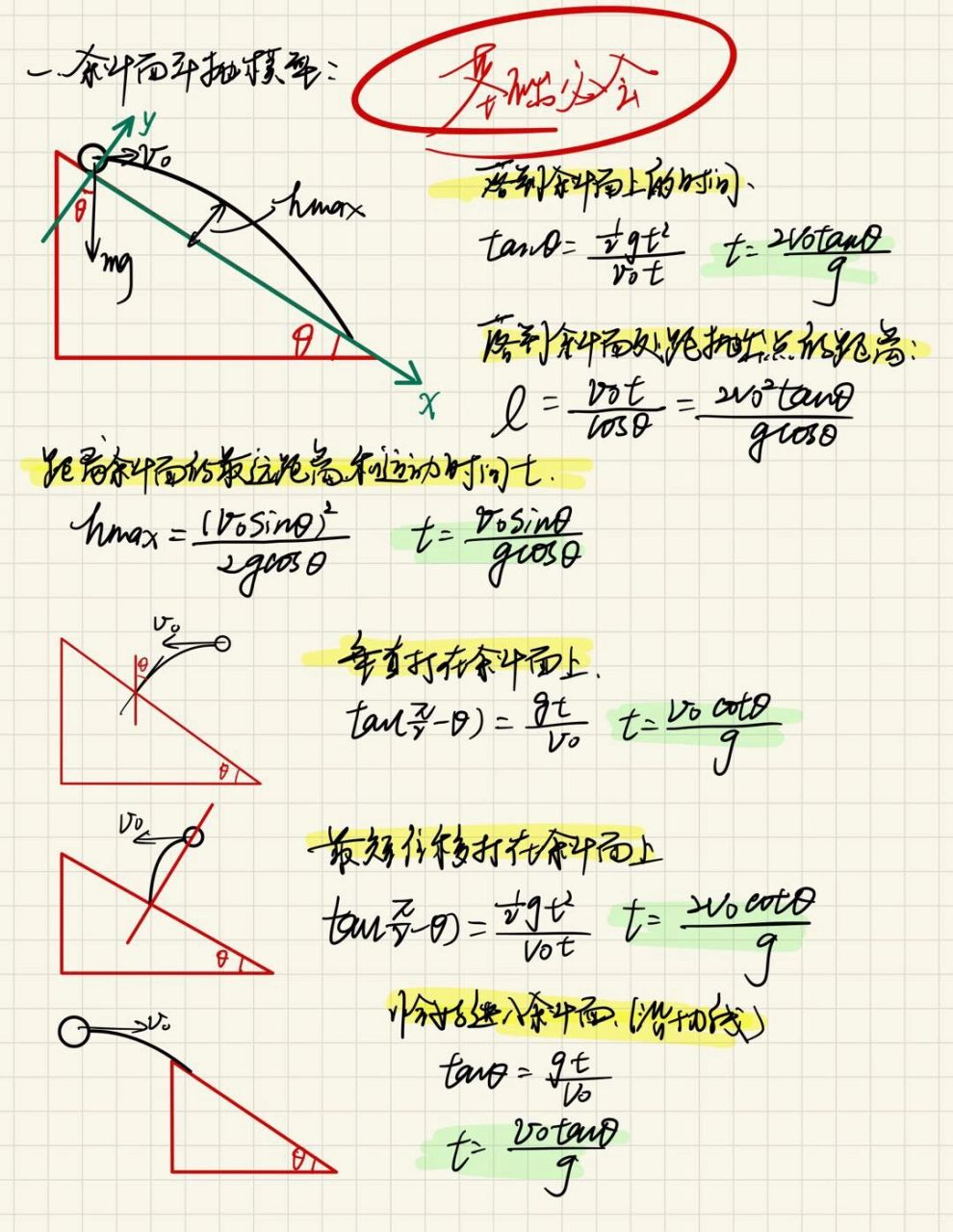 斜面抛体运动图片