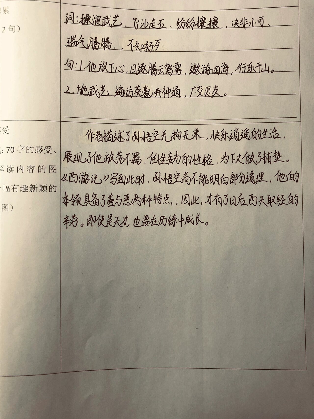 西游记第三回读后感图片