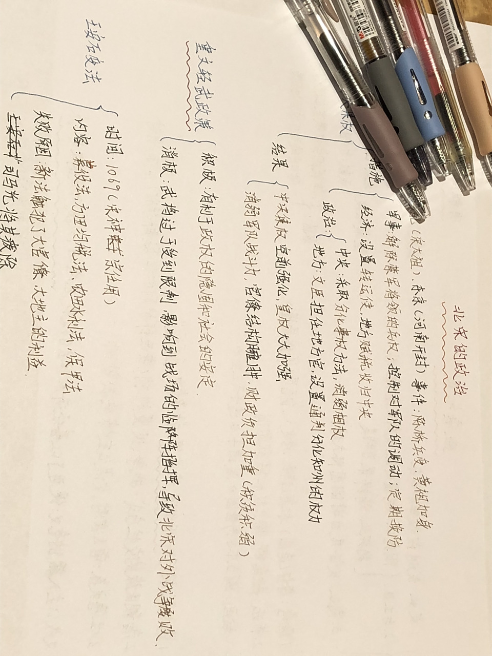 七年级下册历史-北宋的政治-思维导图