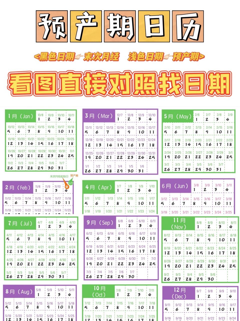 预产期日历92不用复杂计算75直接看图找日期 【计算预产期月份】