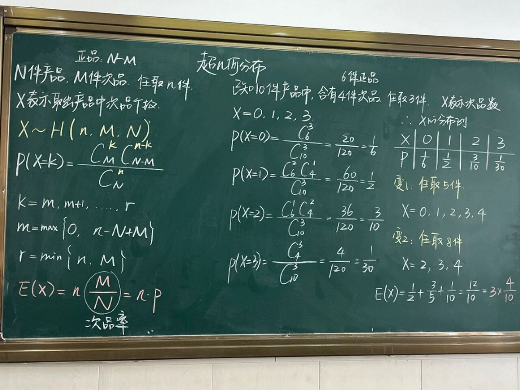 超几何分布     高中数学