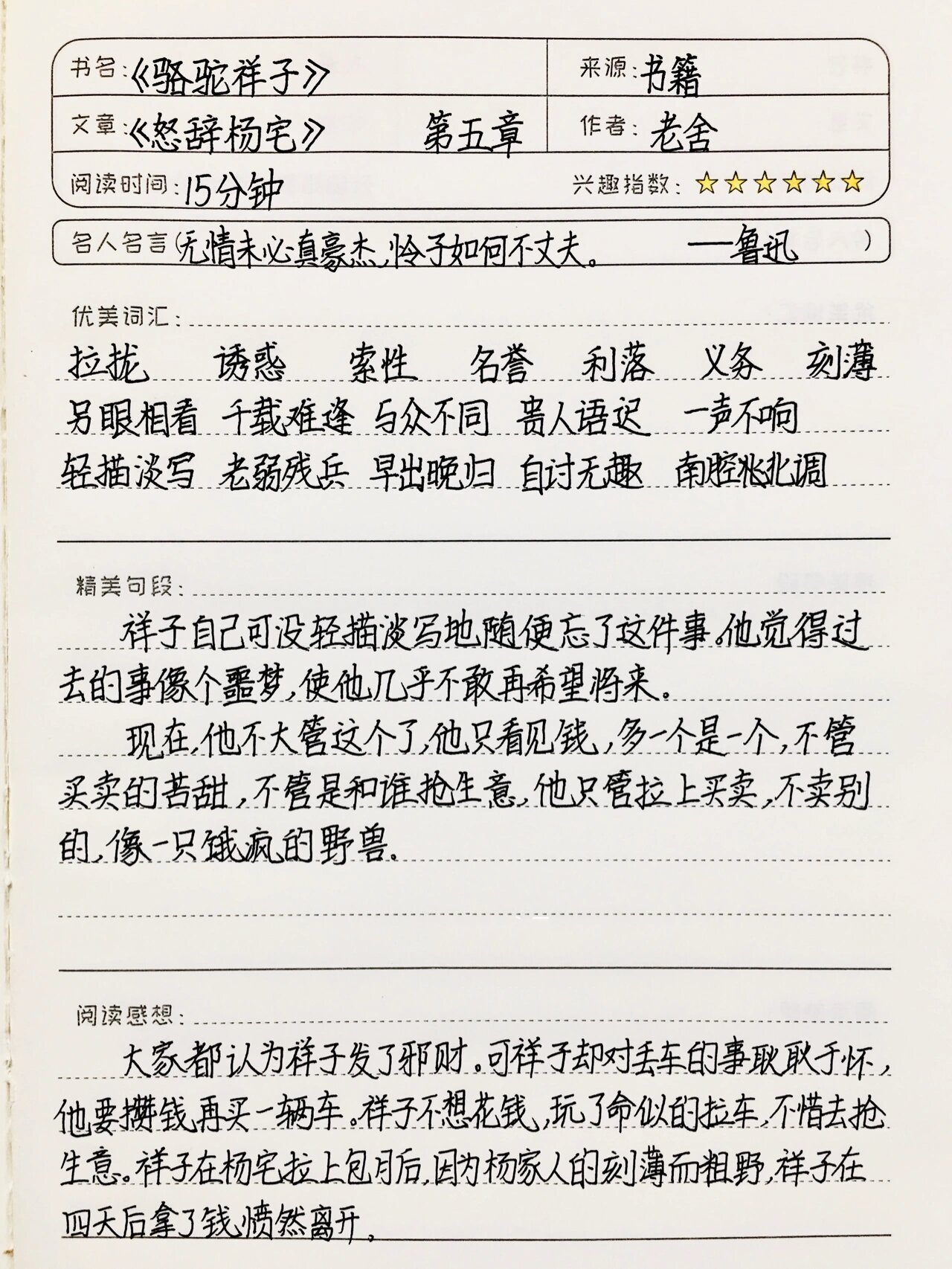 《骆驼祥子》读书笔记 第五章 怒辞杨宅