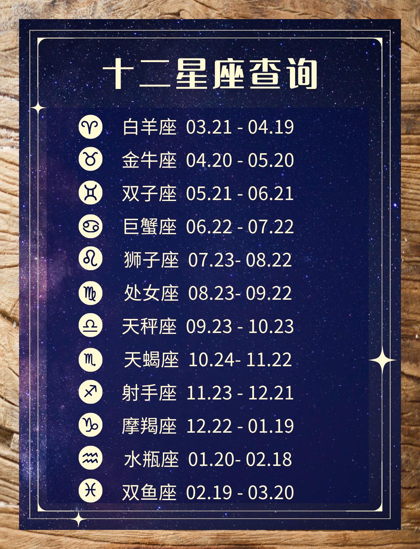 星座日期对照表生日图片