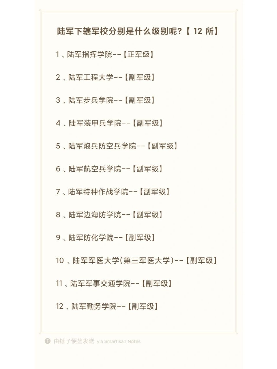 陆军军校都是什么级别呢?【12所】 最高为正军级,最低为副军级.