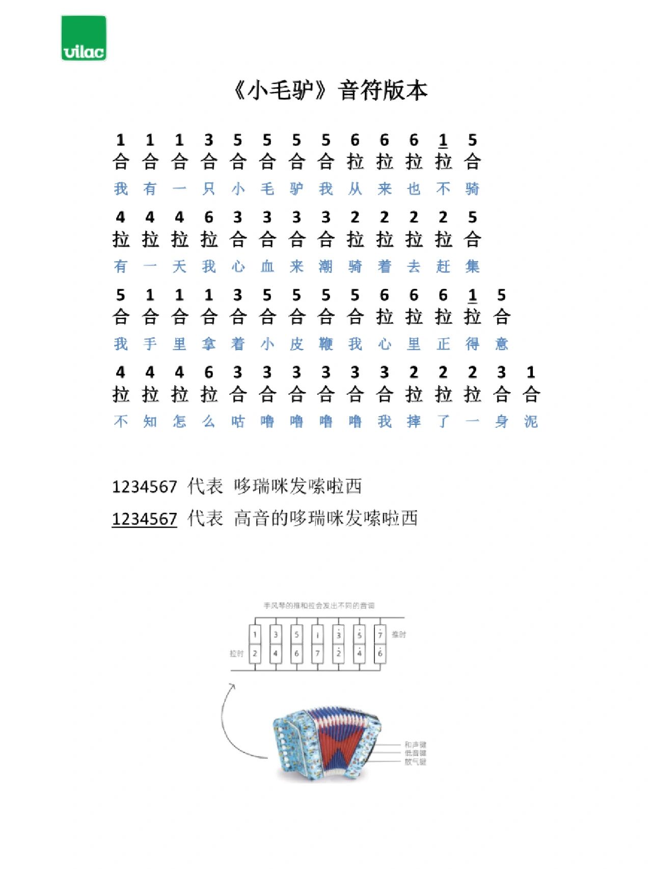 我有一只小毛驴简谱图片