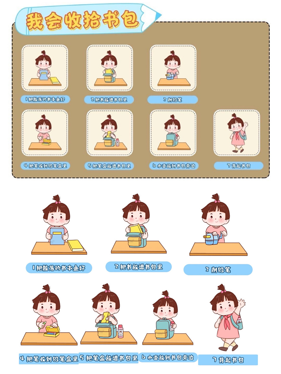 幼儿园幼小衔接环创『我会收拾书包』素材  小小圆老师