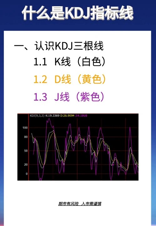 kdj指标详解图解图片