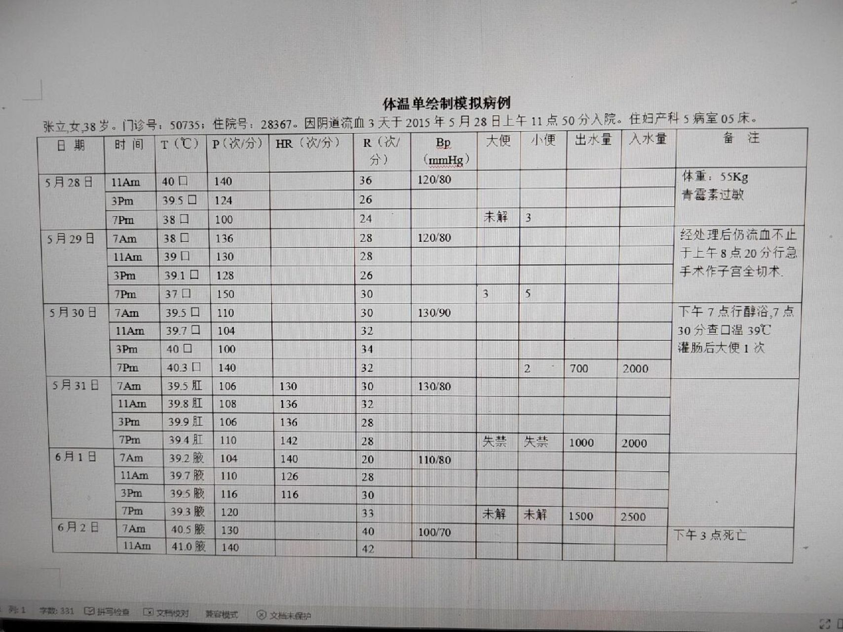 徒手畫體溫單 第一次畫體溫單