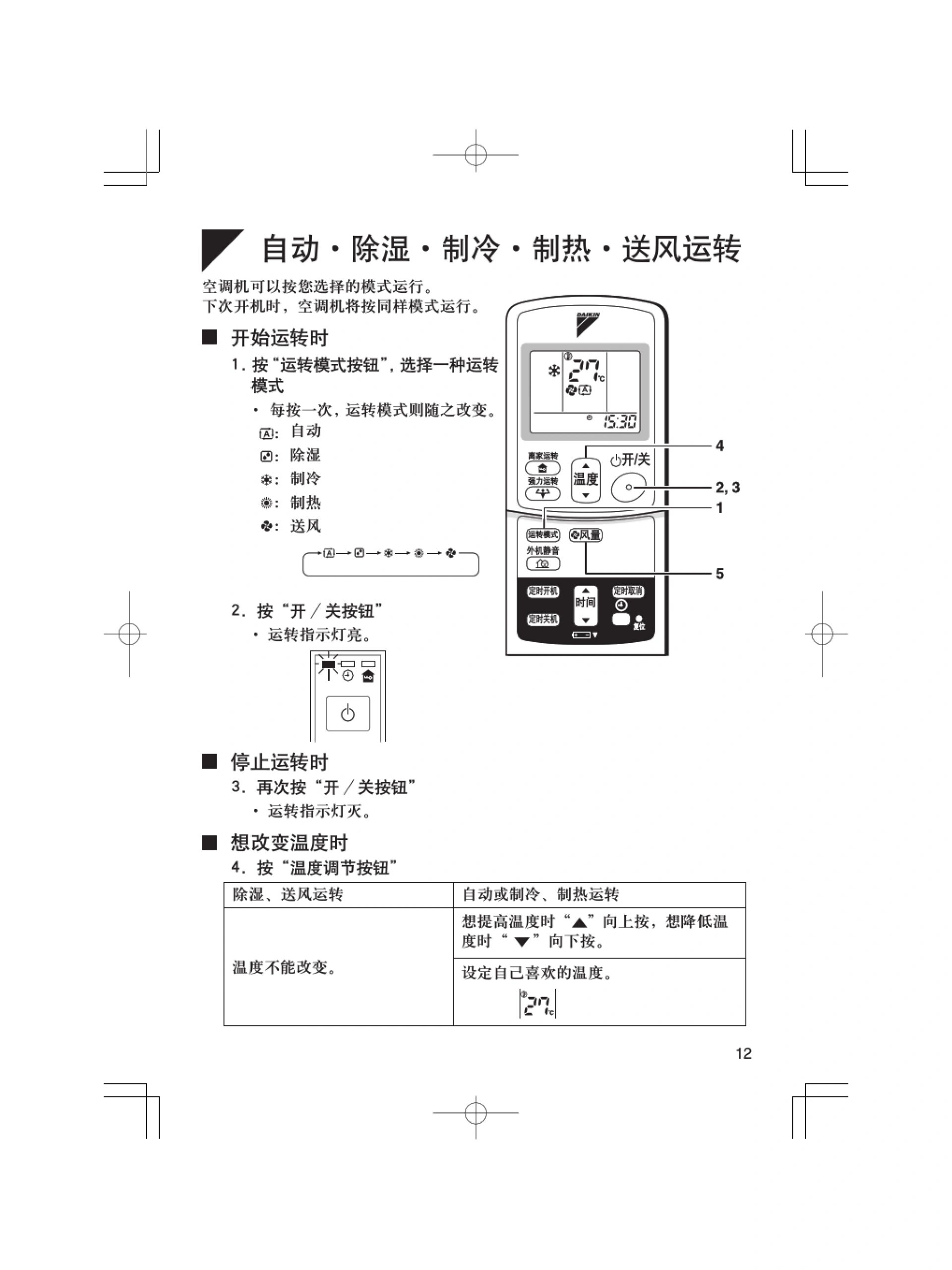 空调标志图解图片