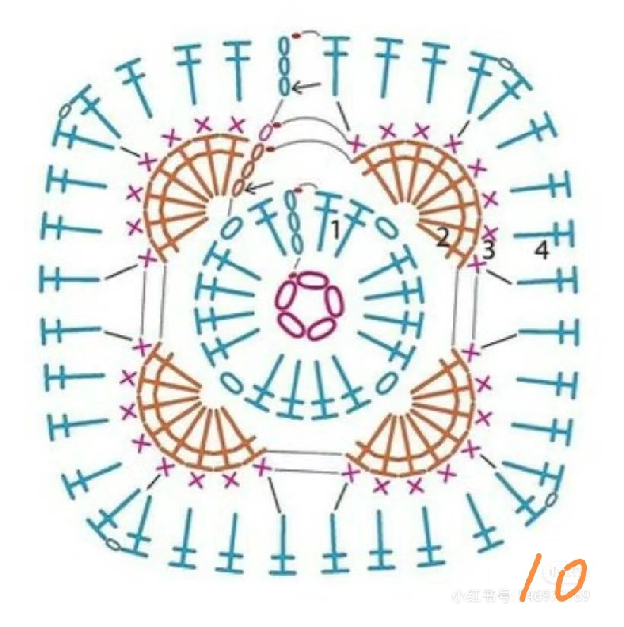 大蜘蛛玩偶钩织图解