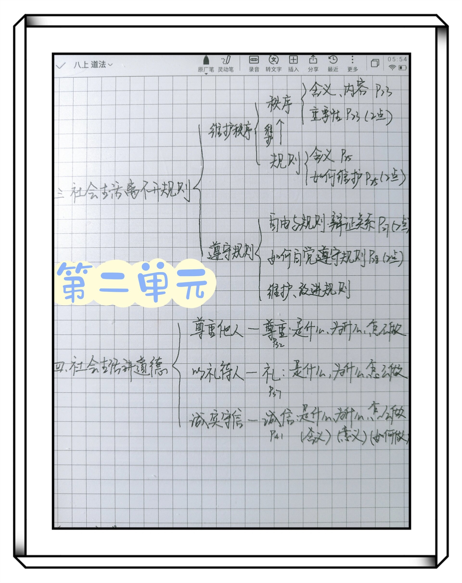 八上道法第二单元结构梳理