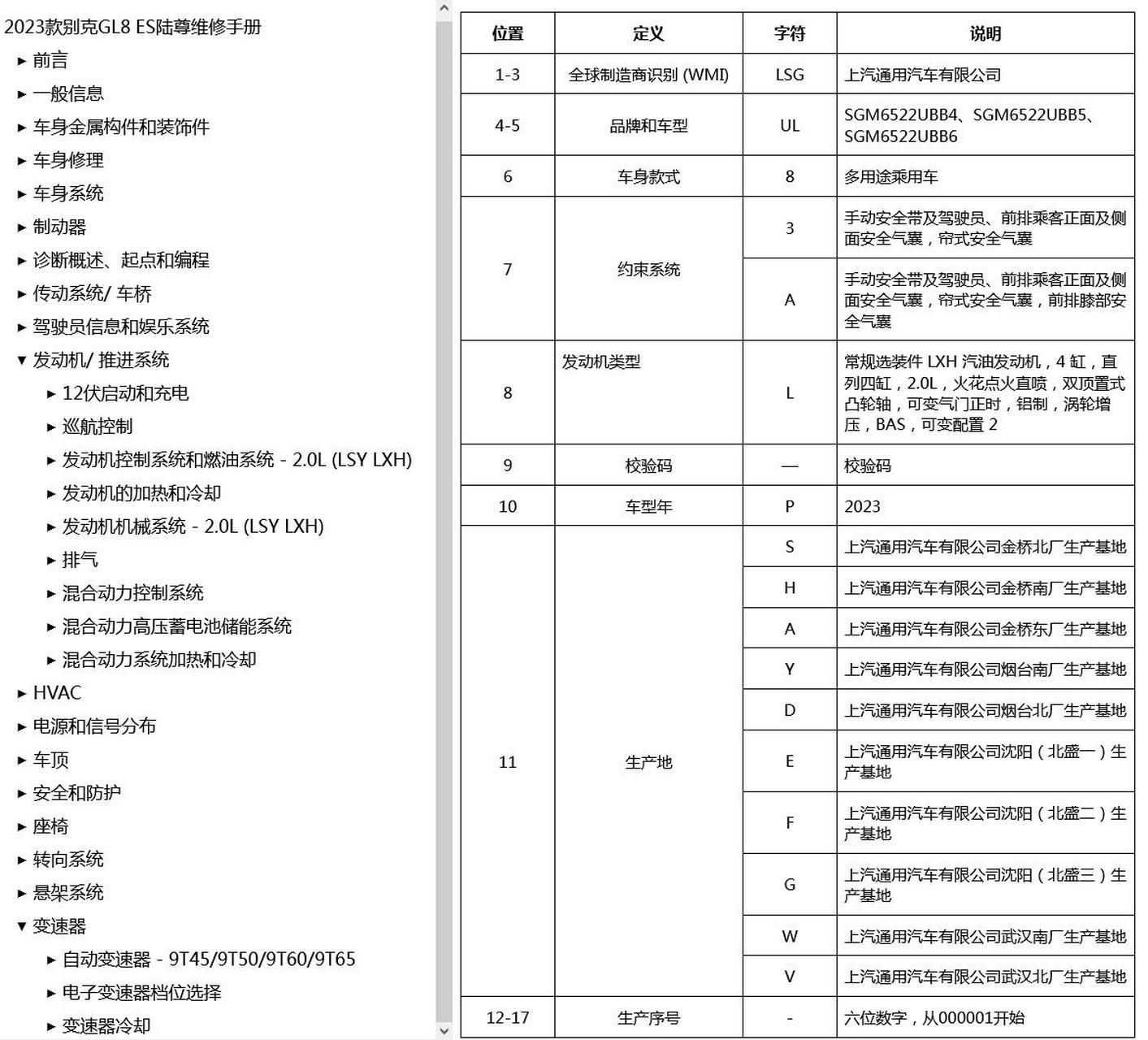 别克652t保险丝盒图解图片