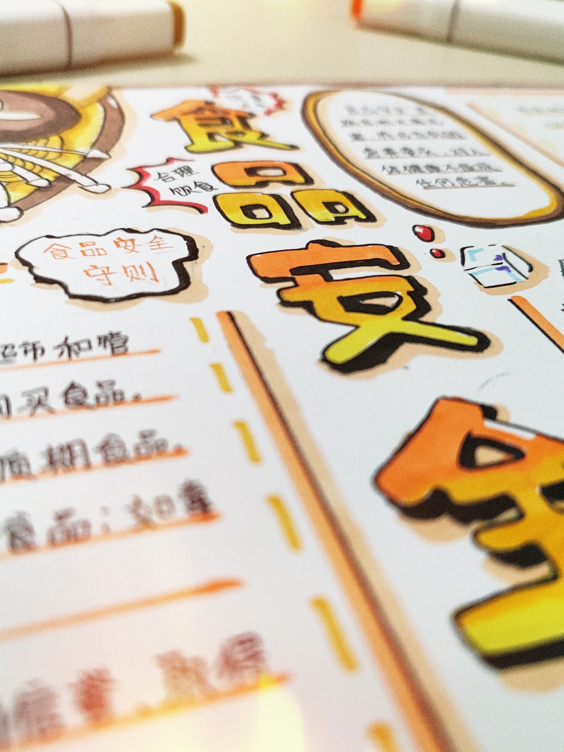 【手抄报】食品安全手抄报