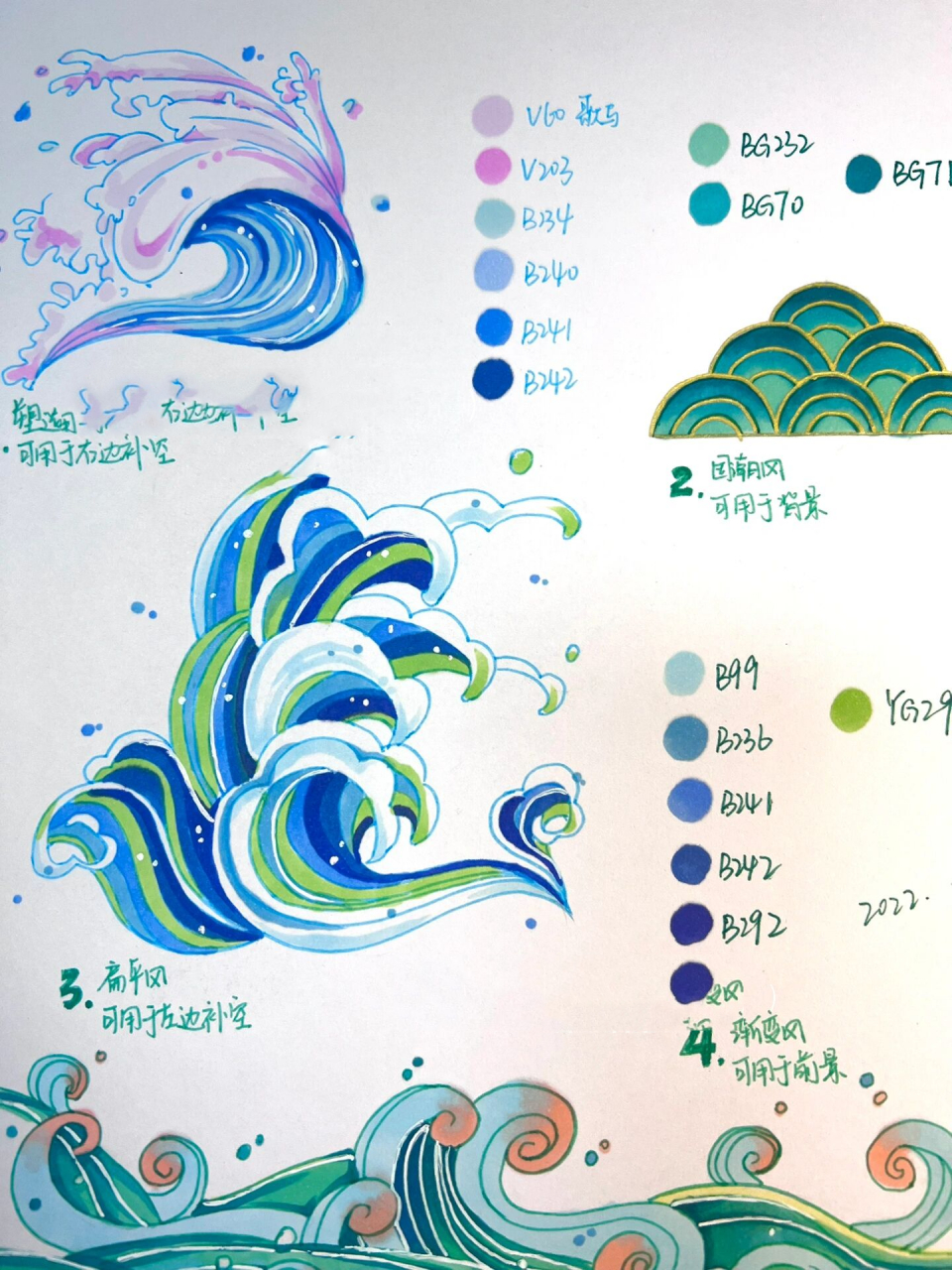 在视觉传达考研手绘中 海浪作为一种万能元素非常关键 给大家分享一下