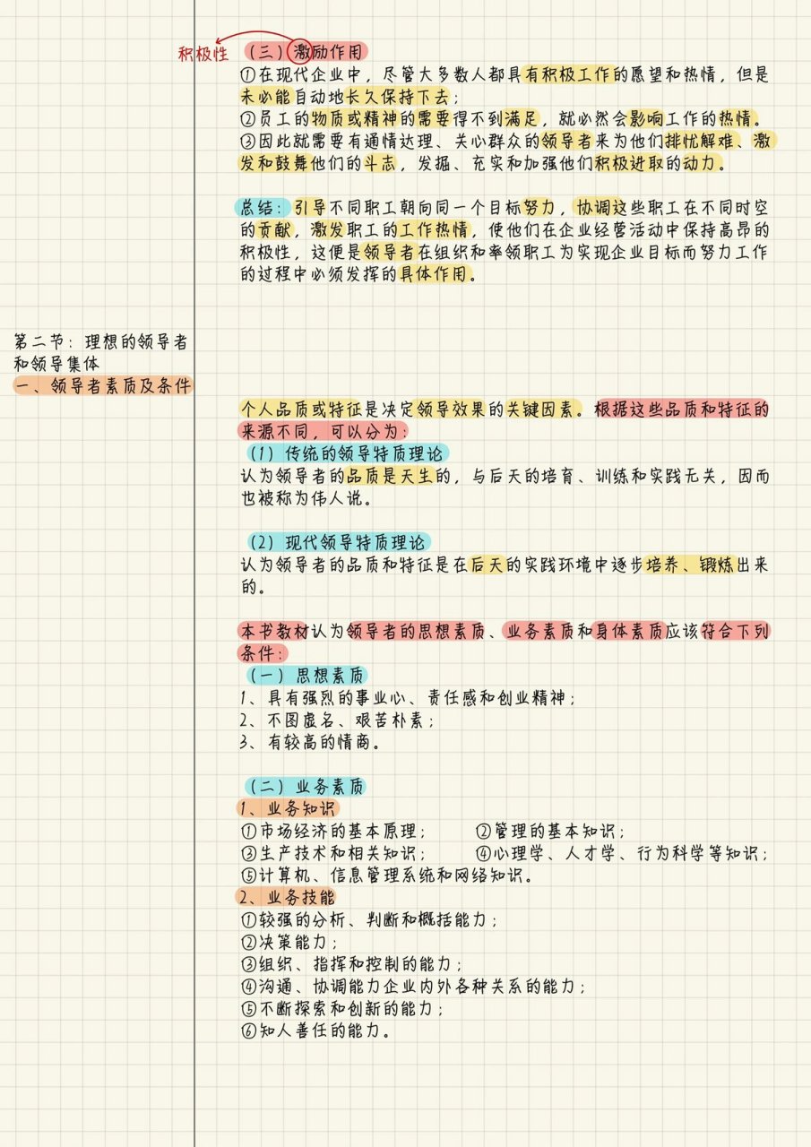 管理学第十三章节:领导与领导者《上》