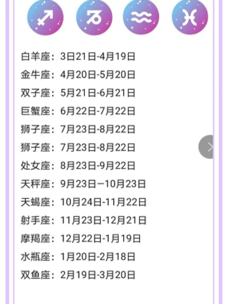 sal7715说星7715~12星座的由来 7815同一片星空中,东方有