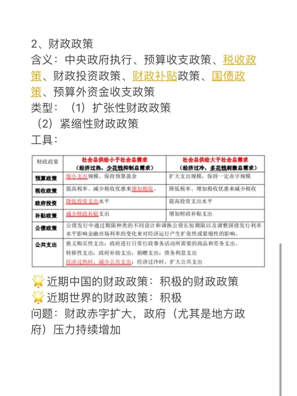 货币政策与财政政策 这个是我曾经面试fixed income的project intern