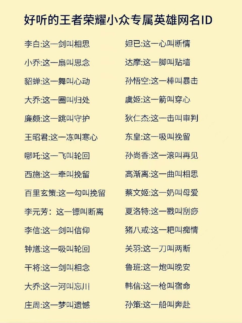 好听的王者荣耀小众专属英雄网名id 不知火舞:这一扇叫煽情 橘右京:橘