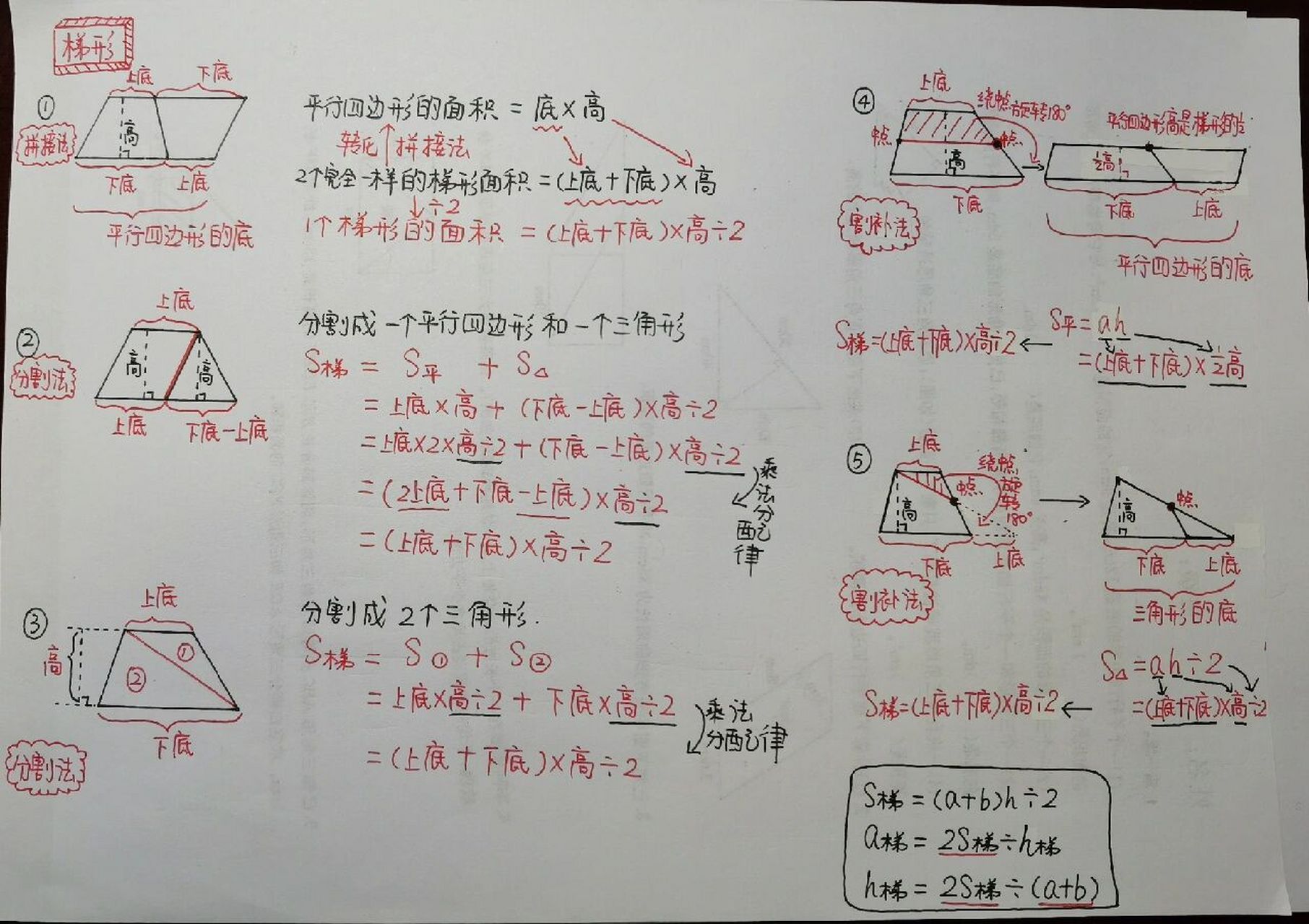 梯形面积的推导过程图片