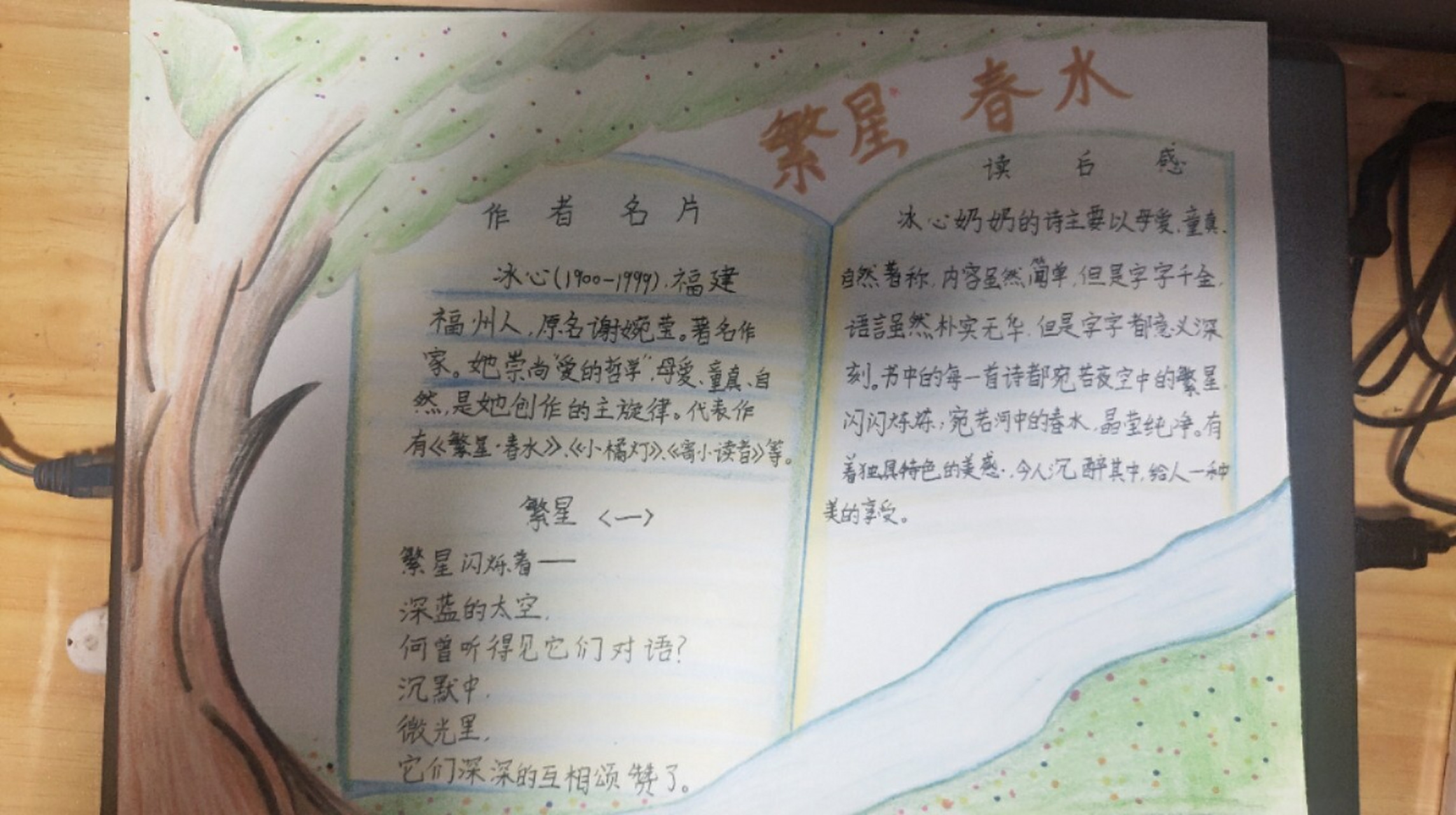 繁星春水 假期玩疯了,临睡前说手抄报没做,赶紧补作业