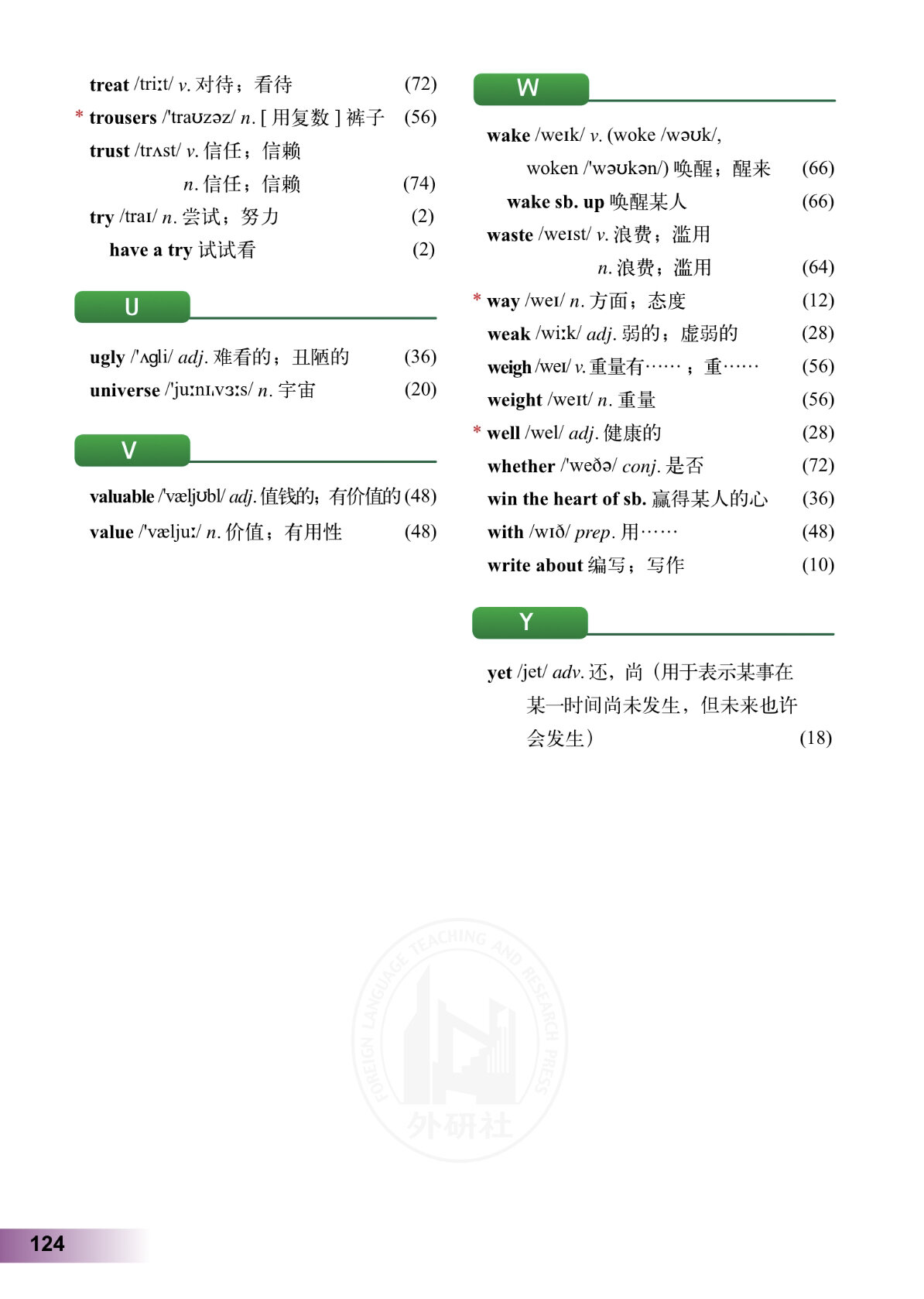 外研版英语八年级下册单词表