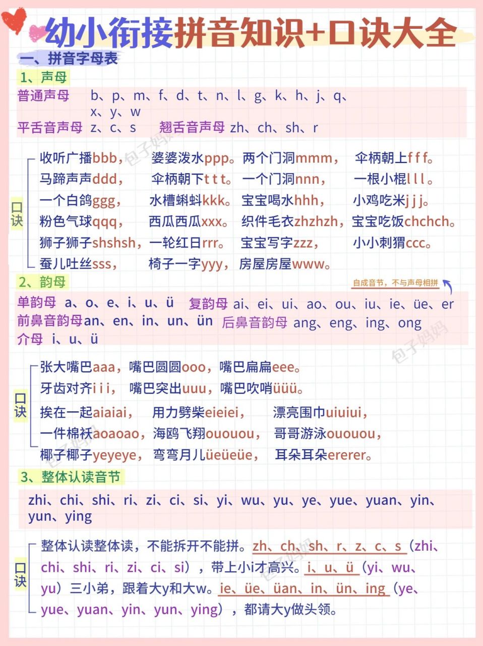 幼小衔接字母表 口诀歌大全75秒过拼音关 04学好汉语拼音,就是给