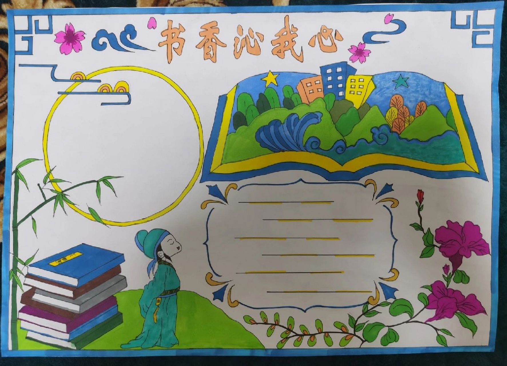 古风书香手抄报,书香沁我心,校园书香手抄 古风书香手抄报,书香沁我心