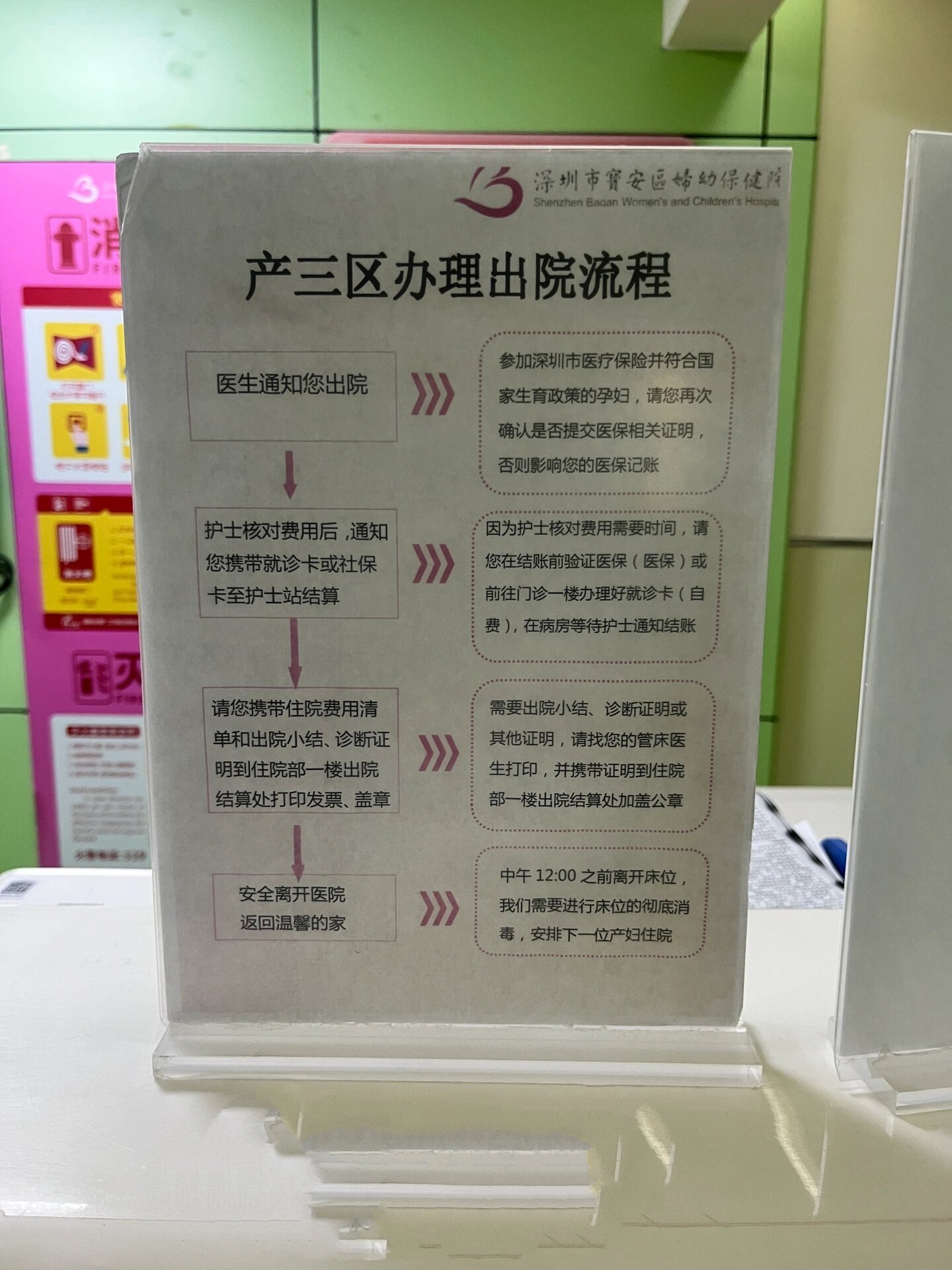 关于北京妇产医院、手续代办代挂跑腿，全天在线第一时间安排的信息