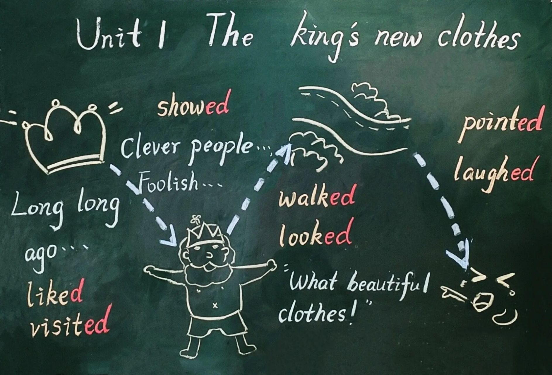 day142 the kings new clothes板书 浪漫的人有自己的乌托邦.