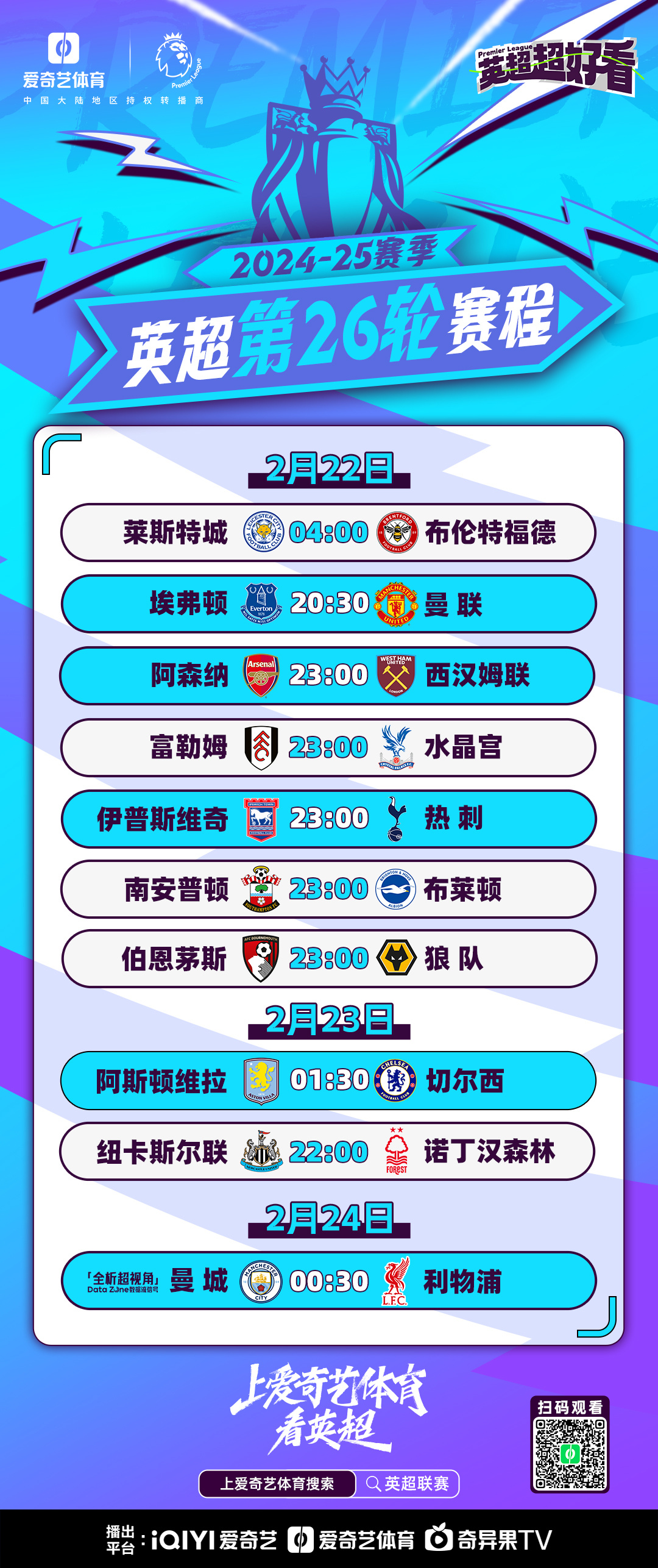 “英超的比赛日程，如何影响球队表现？”的简单介绍