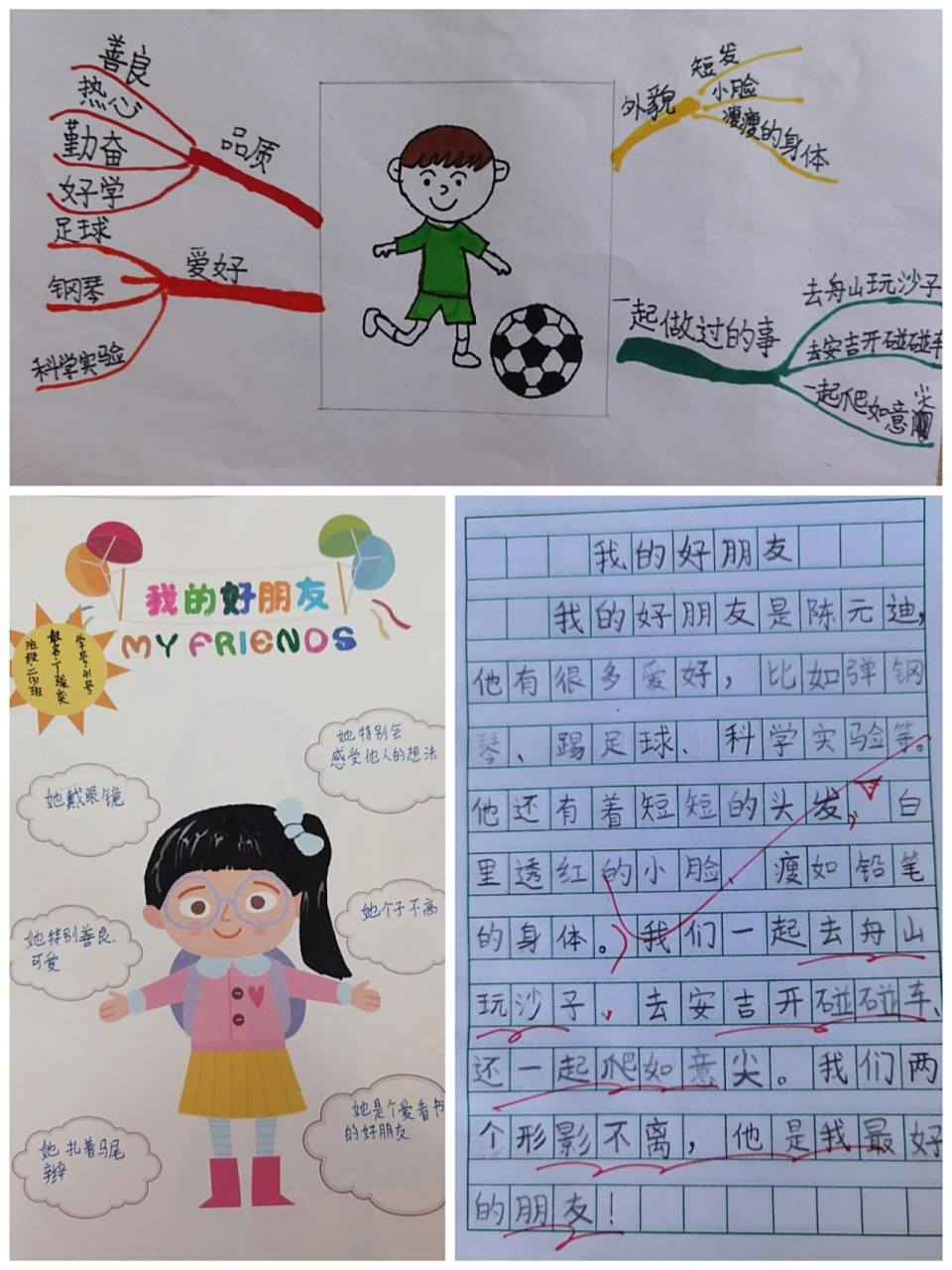 "我的好朋友"画像思维导图 921.画一画我的好朋友.