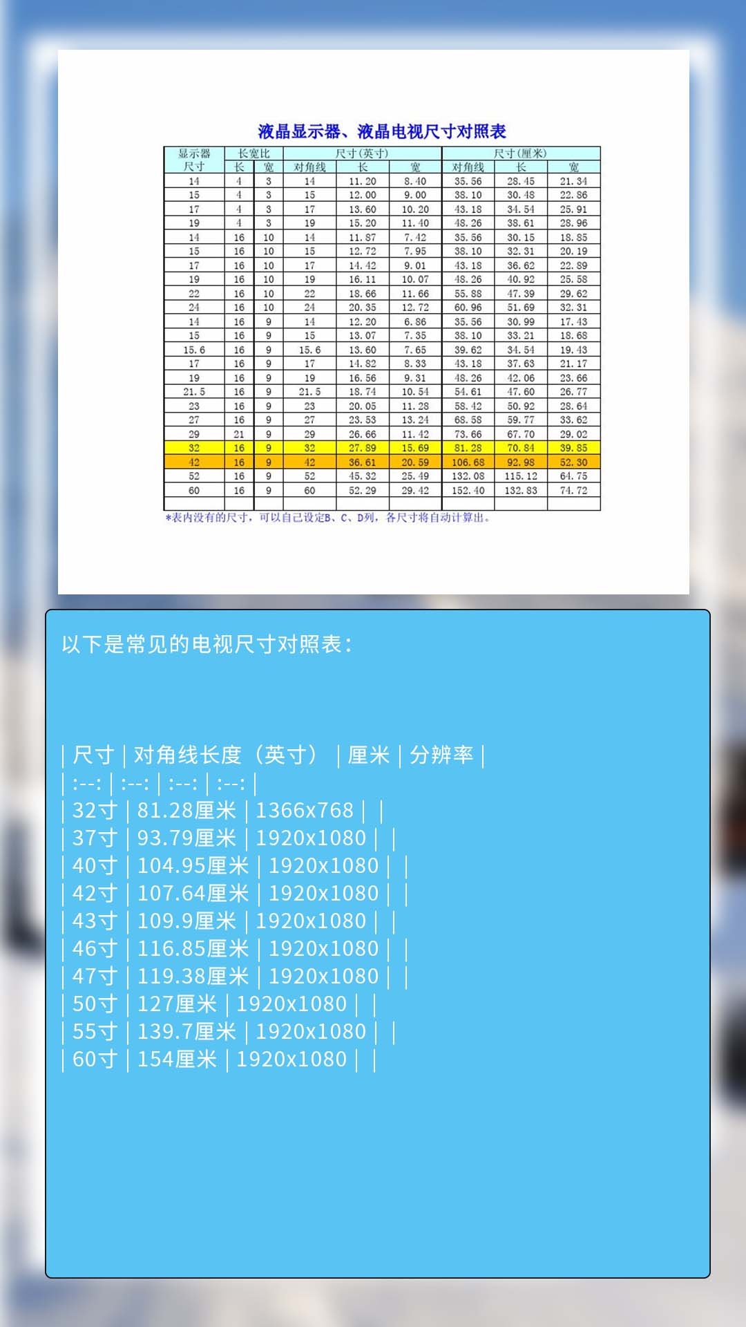 | 37寸1080*1920是多大尺寸寸和厘米英寸换算厘米