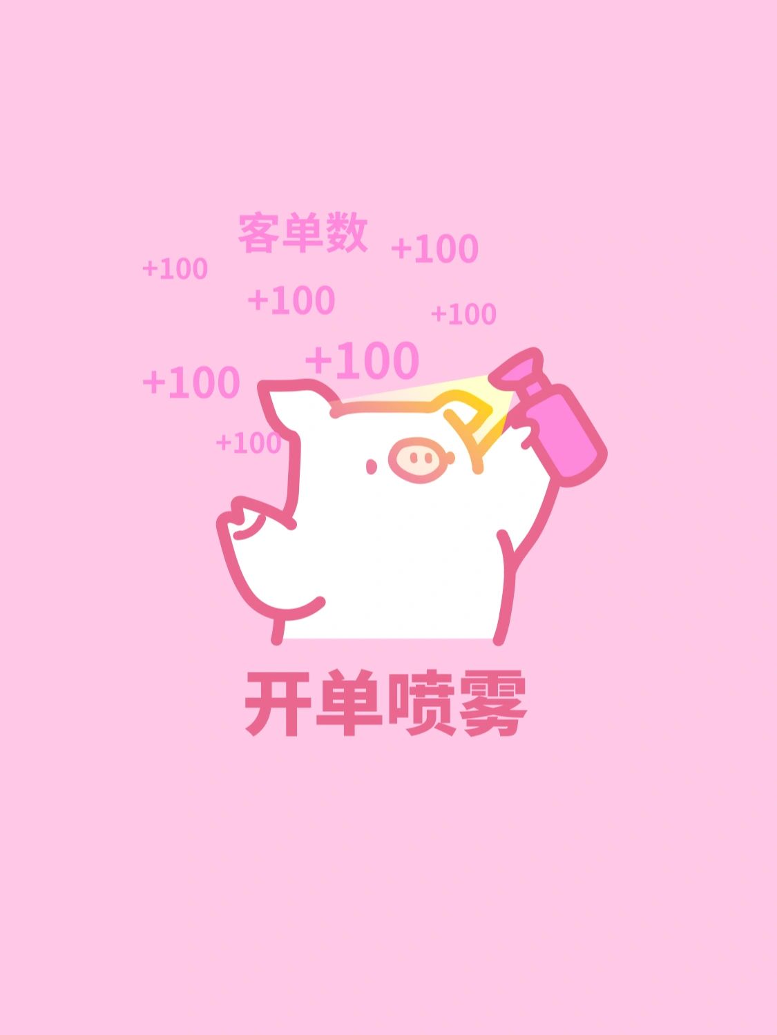 开单大吉|壁纸|开单喷雾|表情包|销售 帮销售行业的居居画了个开单
