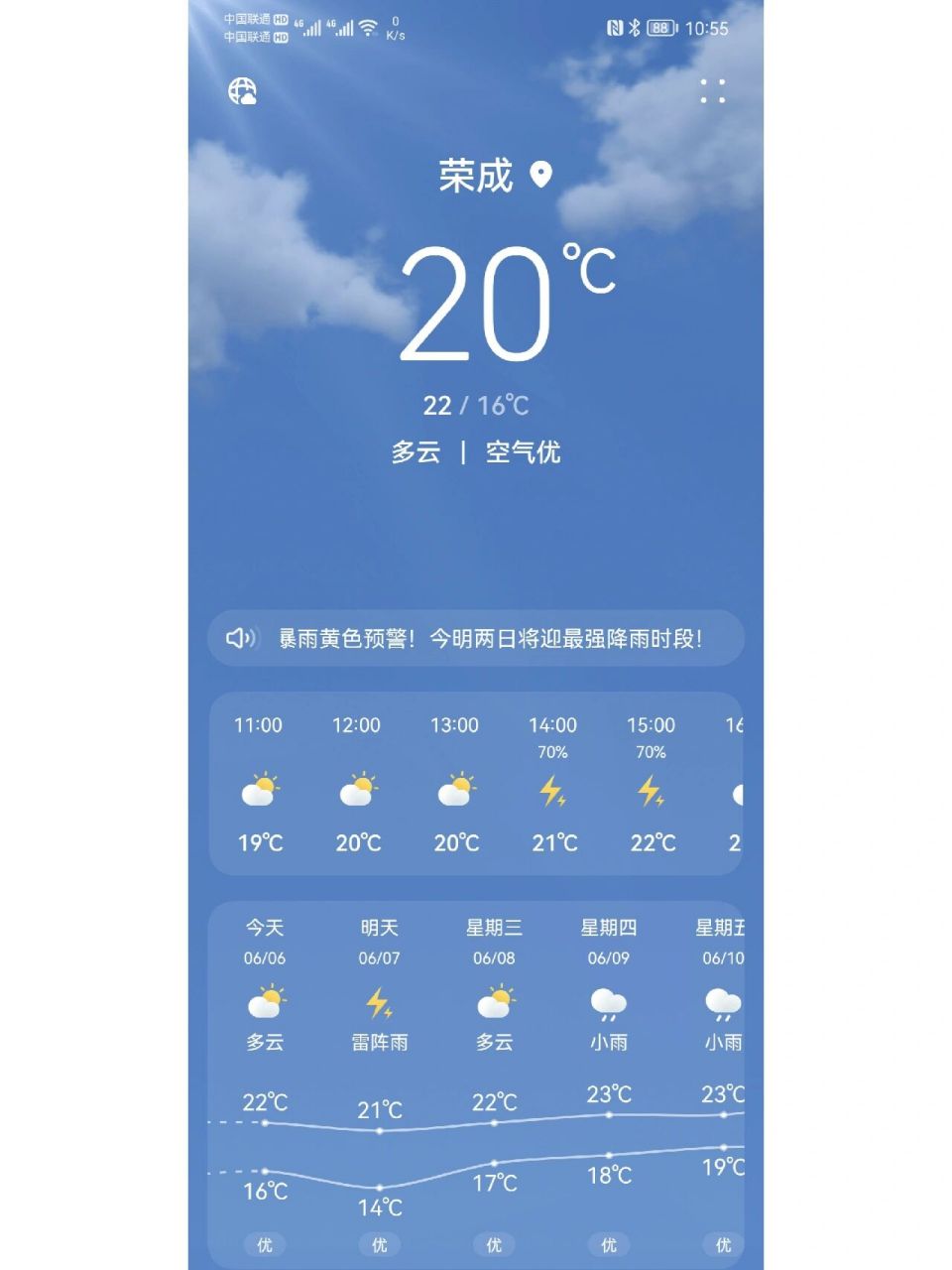 威海天气预报 来威海旅游的兄弟姐妹们,不要相信天气预报,完全就是