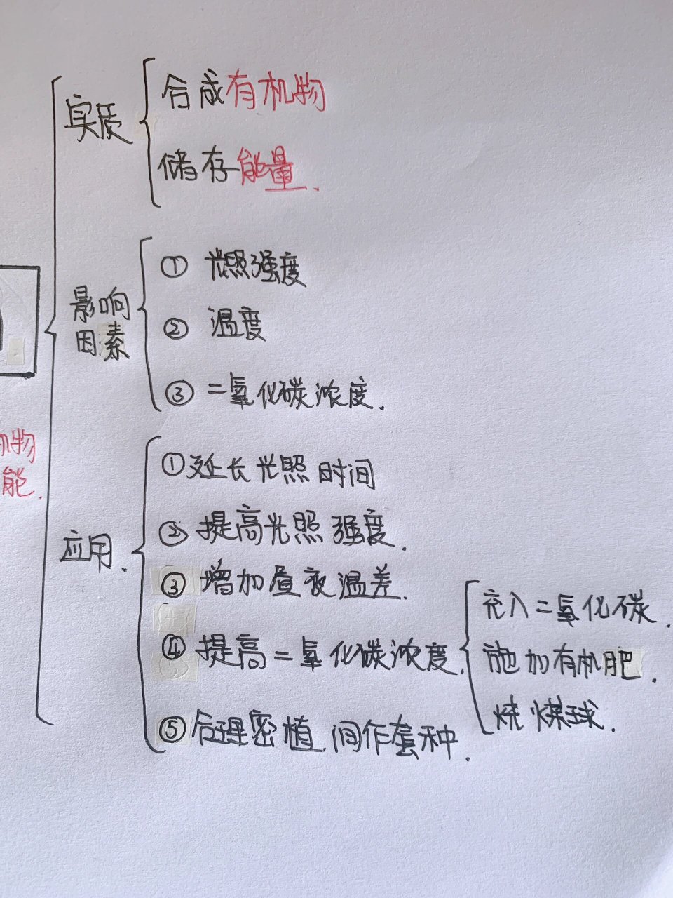七年级上册 生物 第三单元光合作用思维导图 喜欢的动动小手点赞加