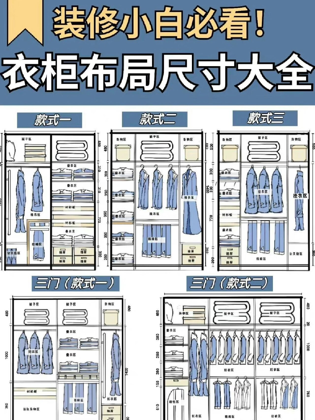 衣柜分区这么做,收纳更轻松93