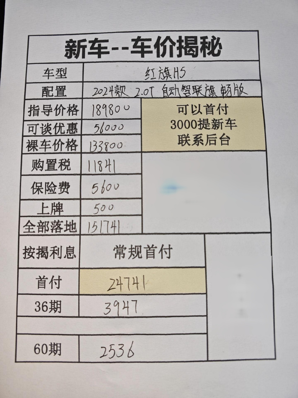 红旗2022h5报价及图片图片