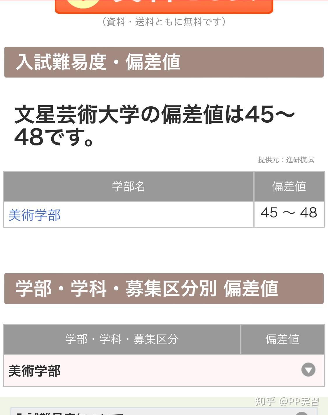 日本文星艺术大学怎么样