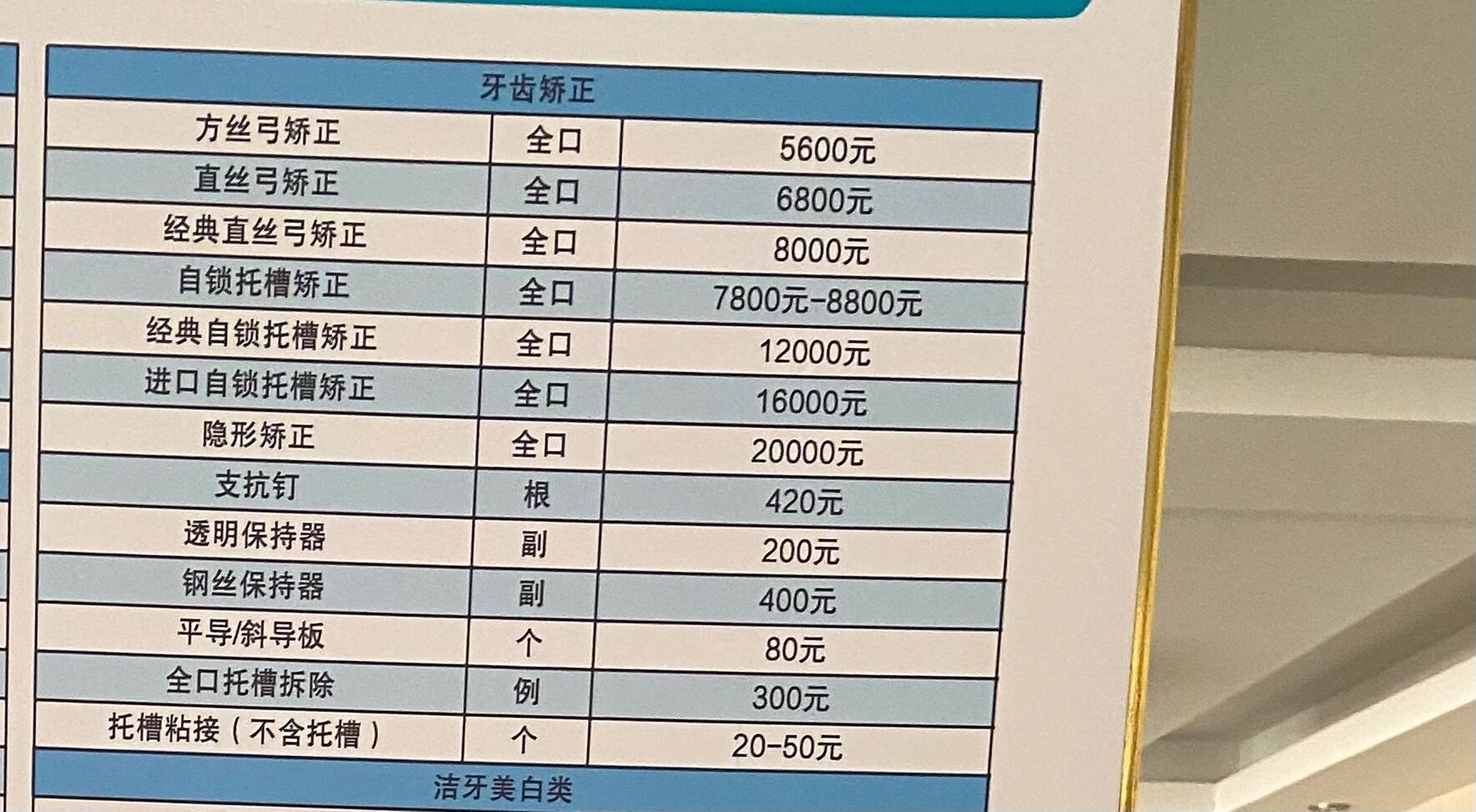 矫正牙齿价目表 正畸图片