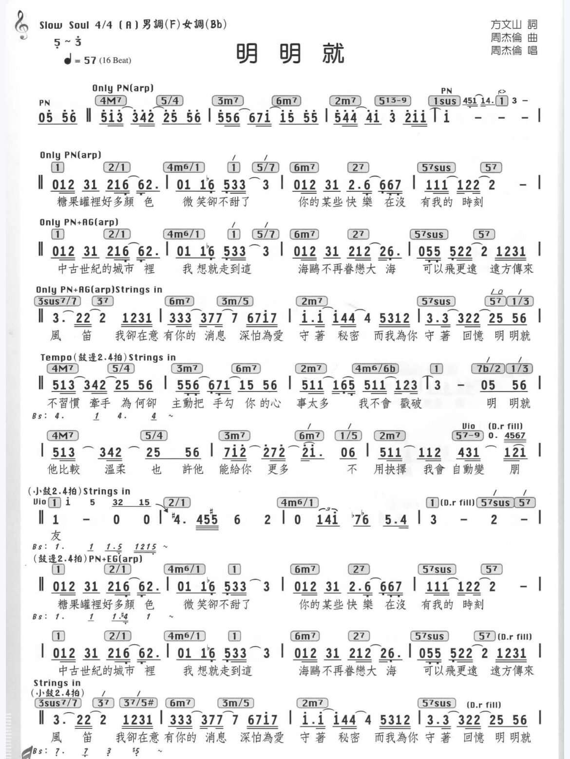 谱子分享 周杰伦《明明就》台湾谱 弹唱谱