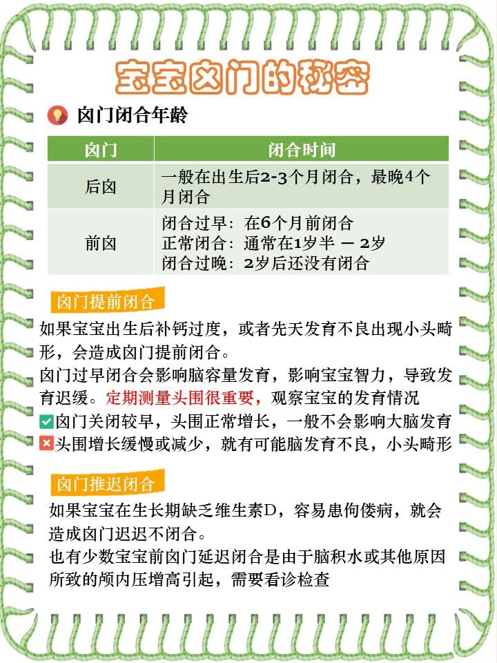也就是"前囟"和"后囟" 	 宝宝的囟门什么时候闭合?